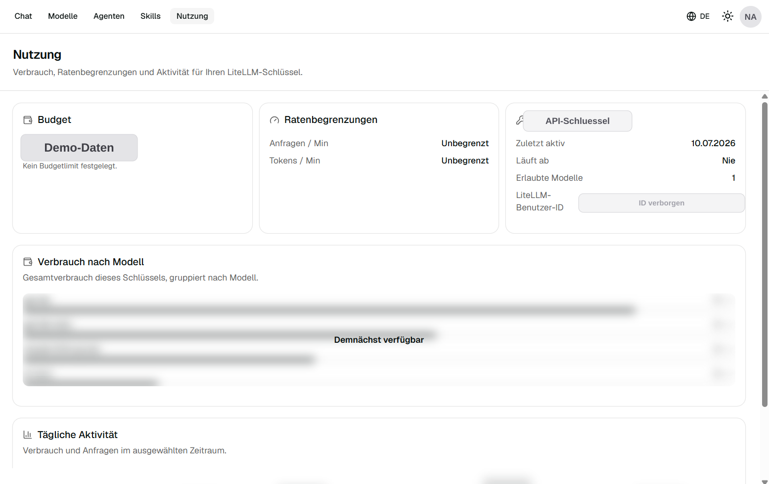 Nutzungsübersicht der NAVAX AI Platform mit Budget, Limits und Aktivitätsinformationen